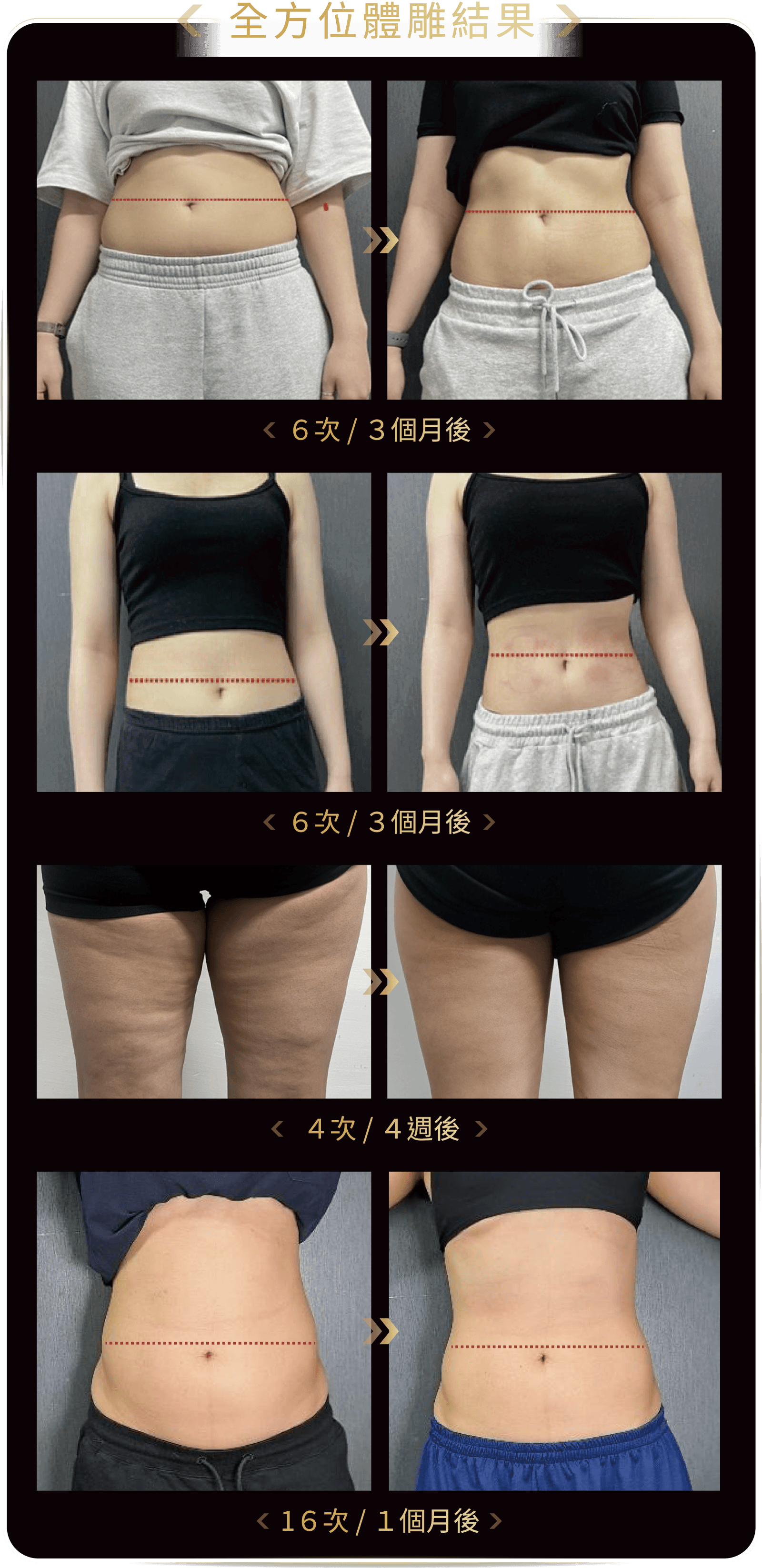 全方位體雕結果